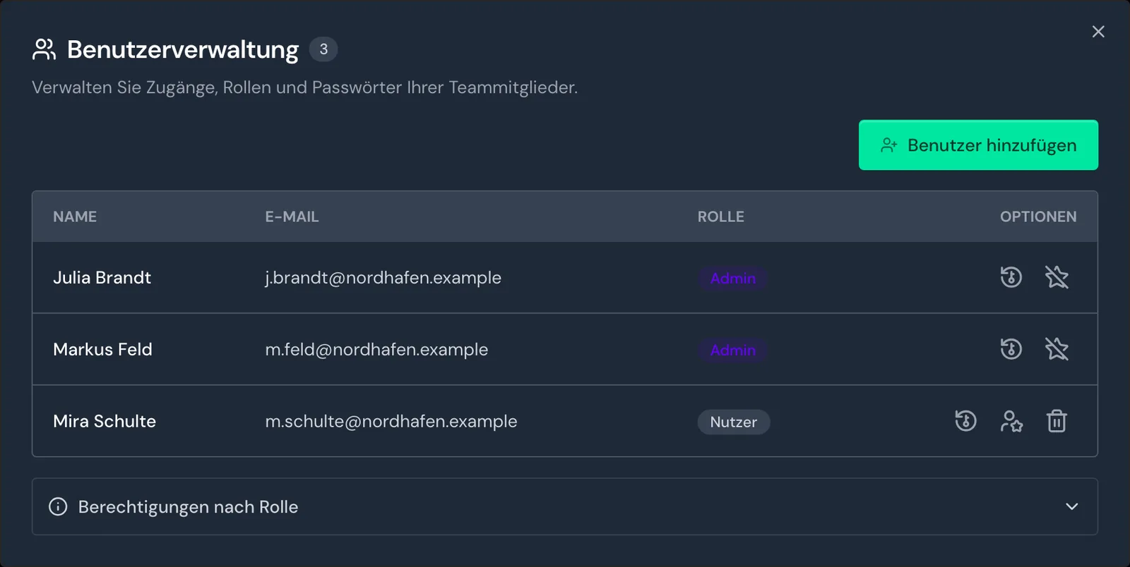 Die Benutzerverwaltung mit zwei Admins und einer Person mit der Rolle Nutzer