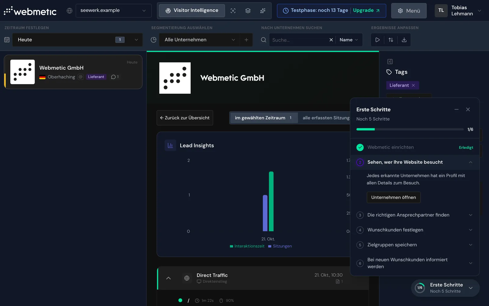 Das Dashboard nach dem Start der Testphase mit dem Testunternehmen Webmetic GmbH und der Checkliste Erste Schritte