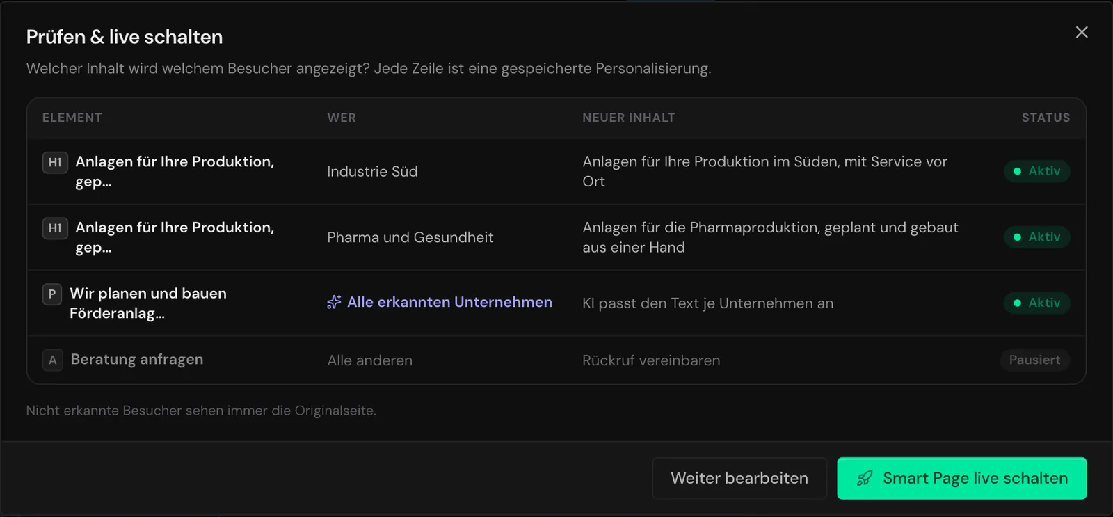 Der Dialog Prüfen & live schalten mit aktiven und pausierten Texten