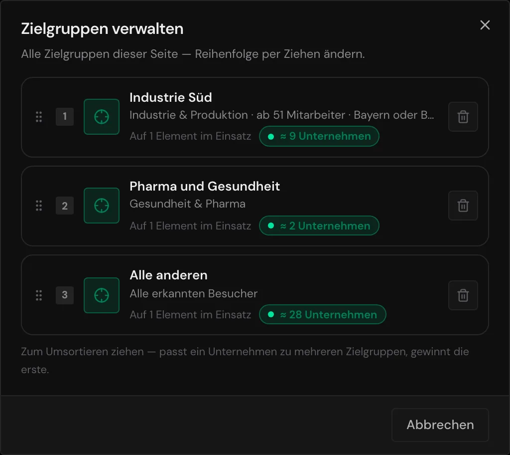 Der Dialog Zielgruppen verwalten mit drei Zielgruppen, die letzte ohne Kriterien