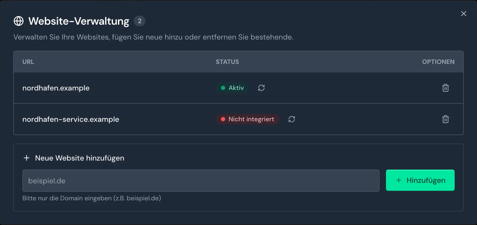 Die Website-Verwaltung mit zwei Websites