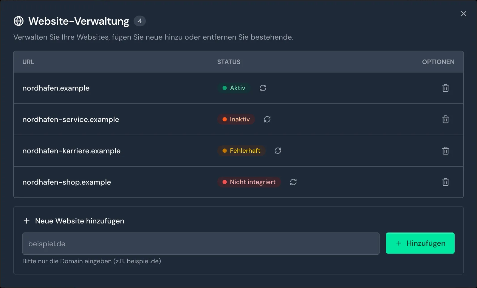 Die Website-Verwaltung mit mehreren Domains und ihrem Status