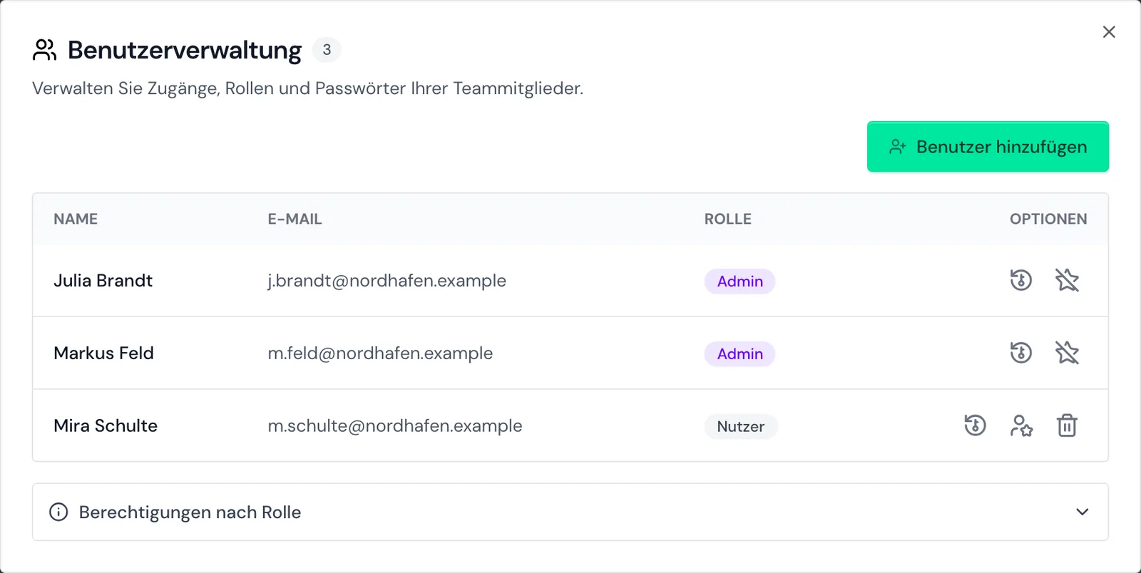 Die Benutzerverwaltung mit zwei Admins und einer Person mit der Rolle Nutzer