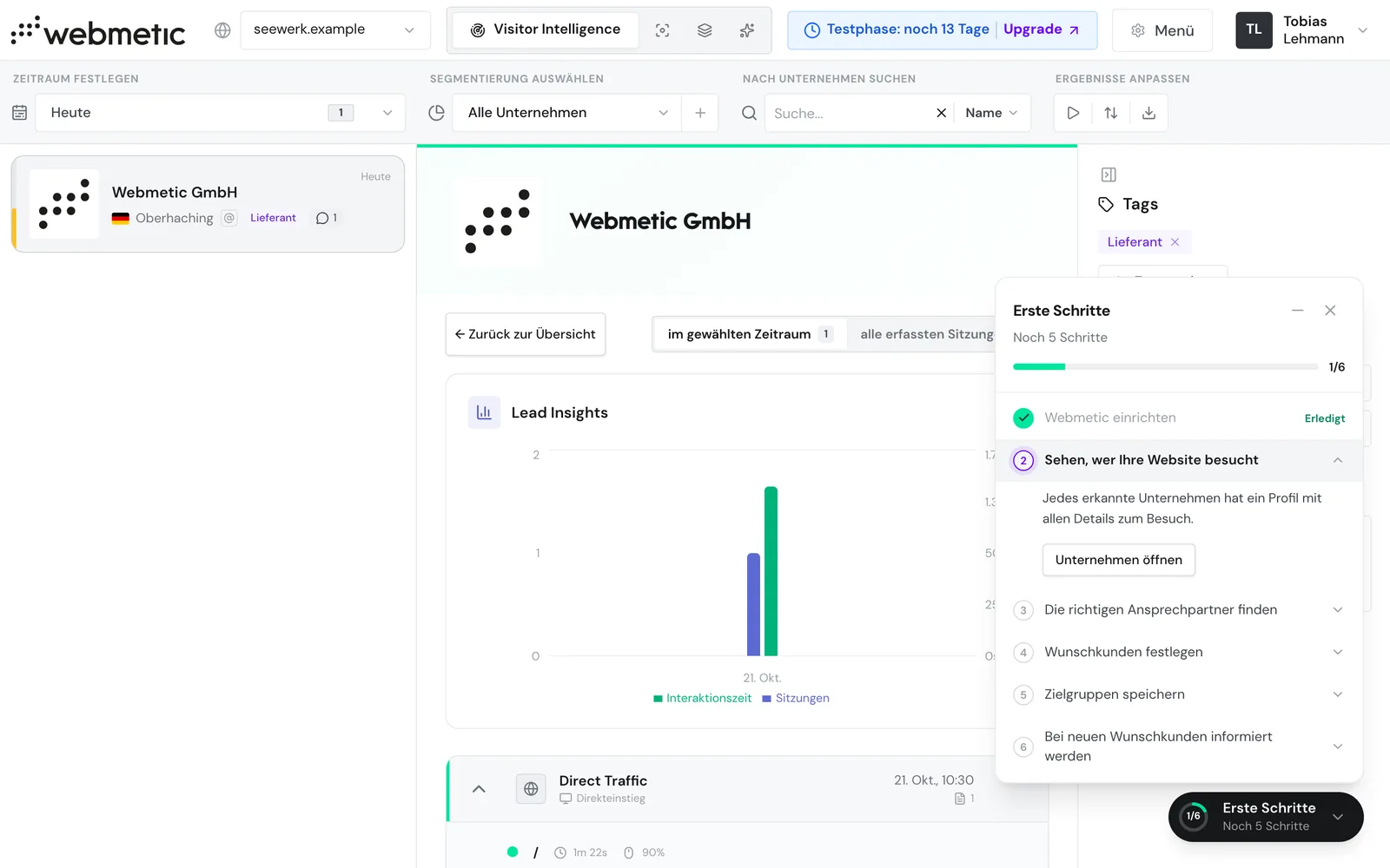 Das Dashboard nach dem Start der Testphase mit dem Testunternehmen Webmetic GmbH und der Checkliste Erste Schritte