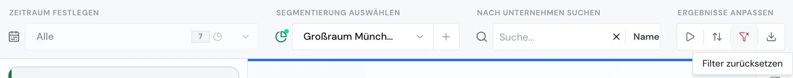 Die Filterleiste mit aktivem Segment, ausgegrautem Zeitraum und dem Symbol Filter zurücksetzen