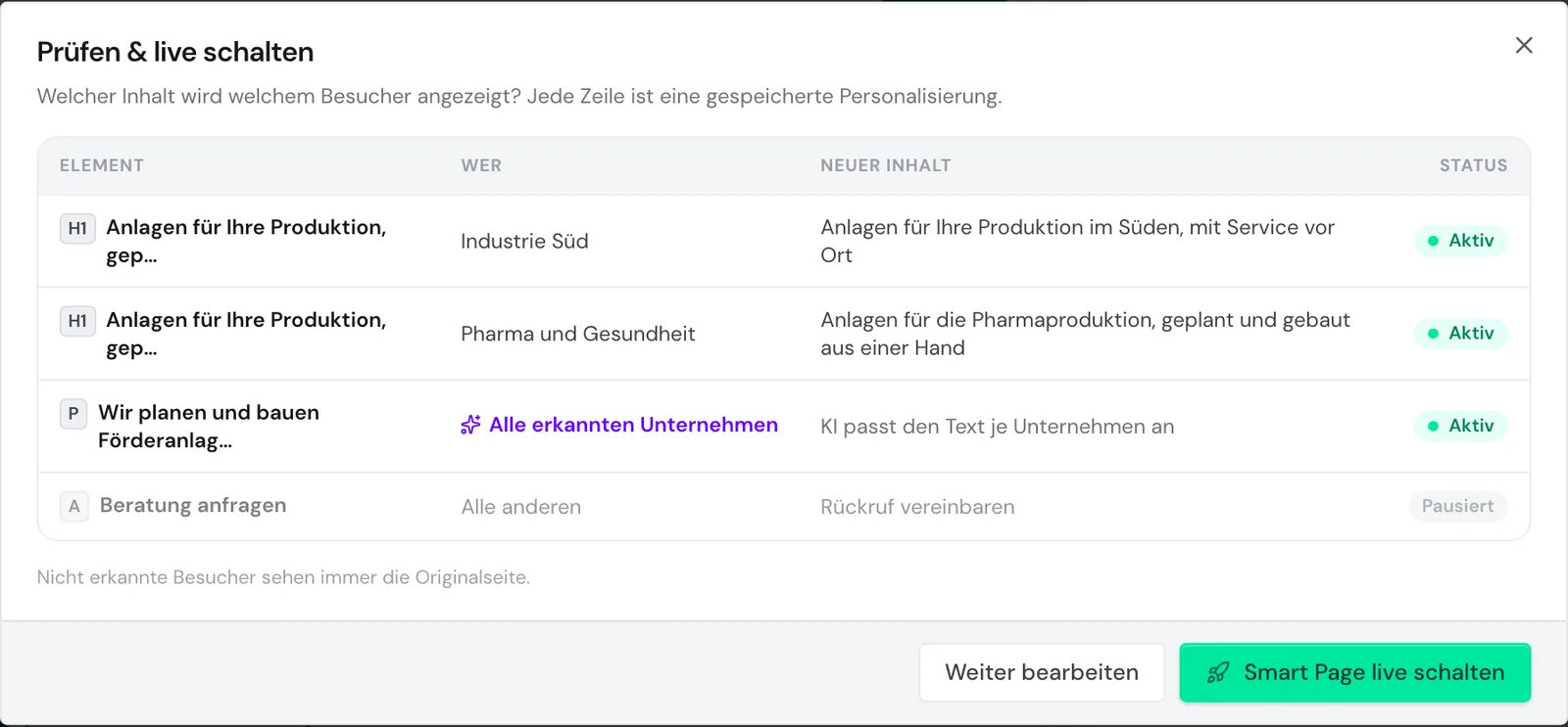 Der Dialog Prüfen & live schalten mit aktiven und pausierten Texten
