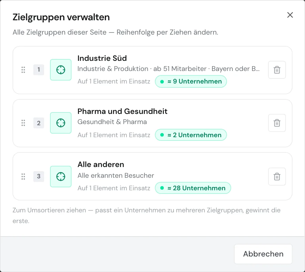 Der Dialog Zielgruppen verwalten mit drei Zielgruppen, die letzte ohne Kriterien