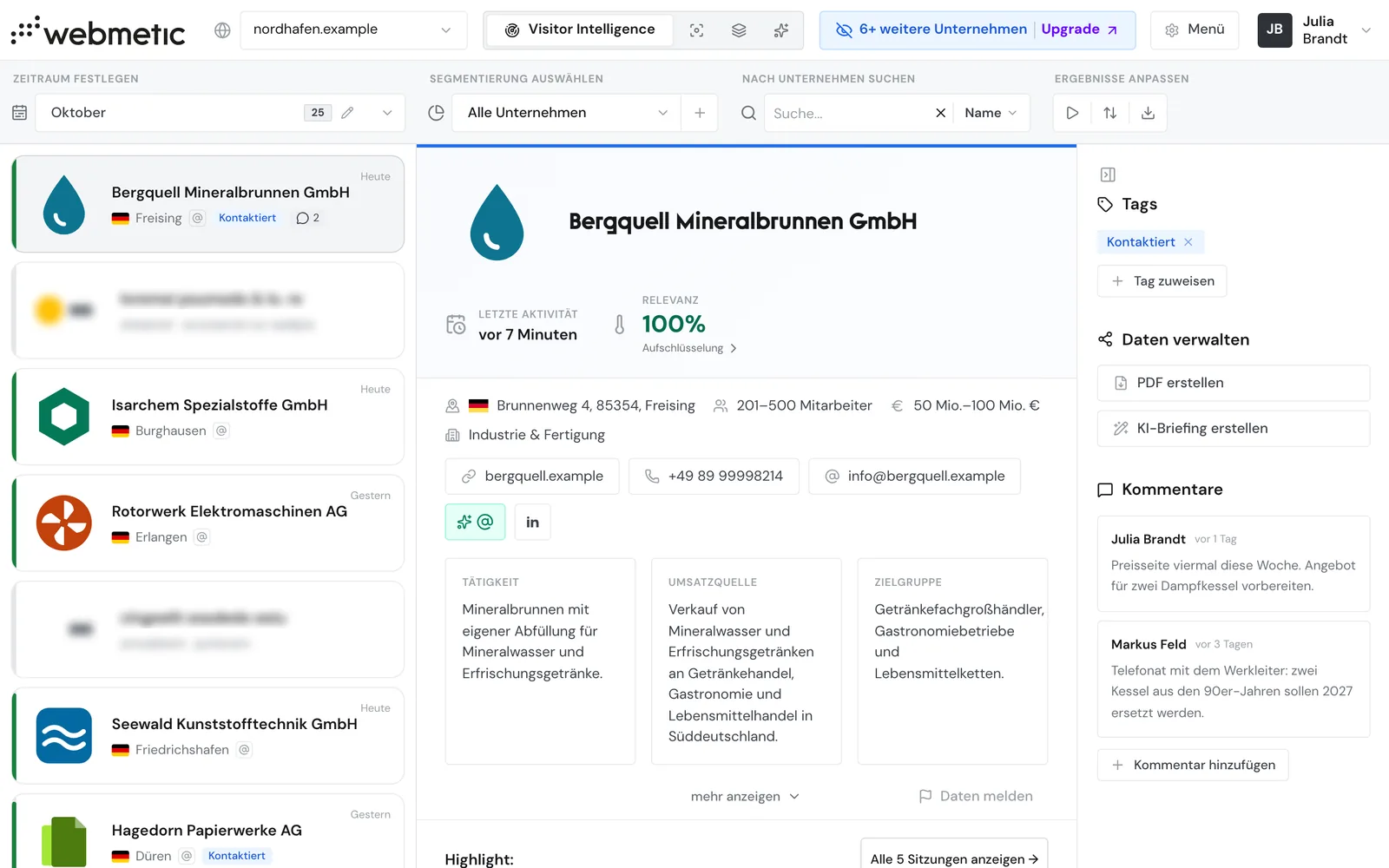 Die Unternehmensliste im Free-Plan mit lesbaren und unscharfen Karten