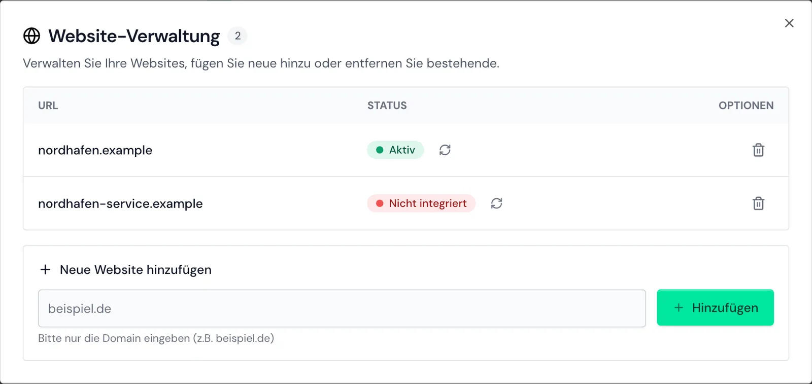 Die Website-Verwaltung mit zwei Websites