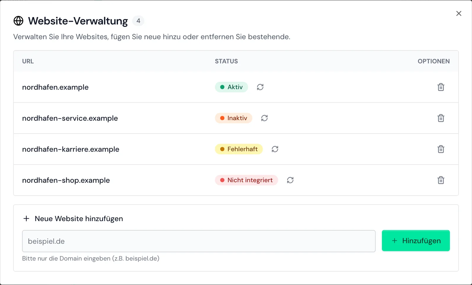 Die Website-Verwaltung mit mehreren Domains und ihrem Status
