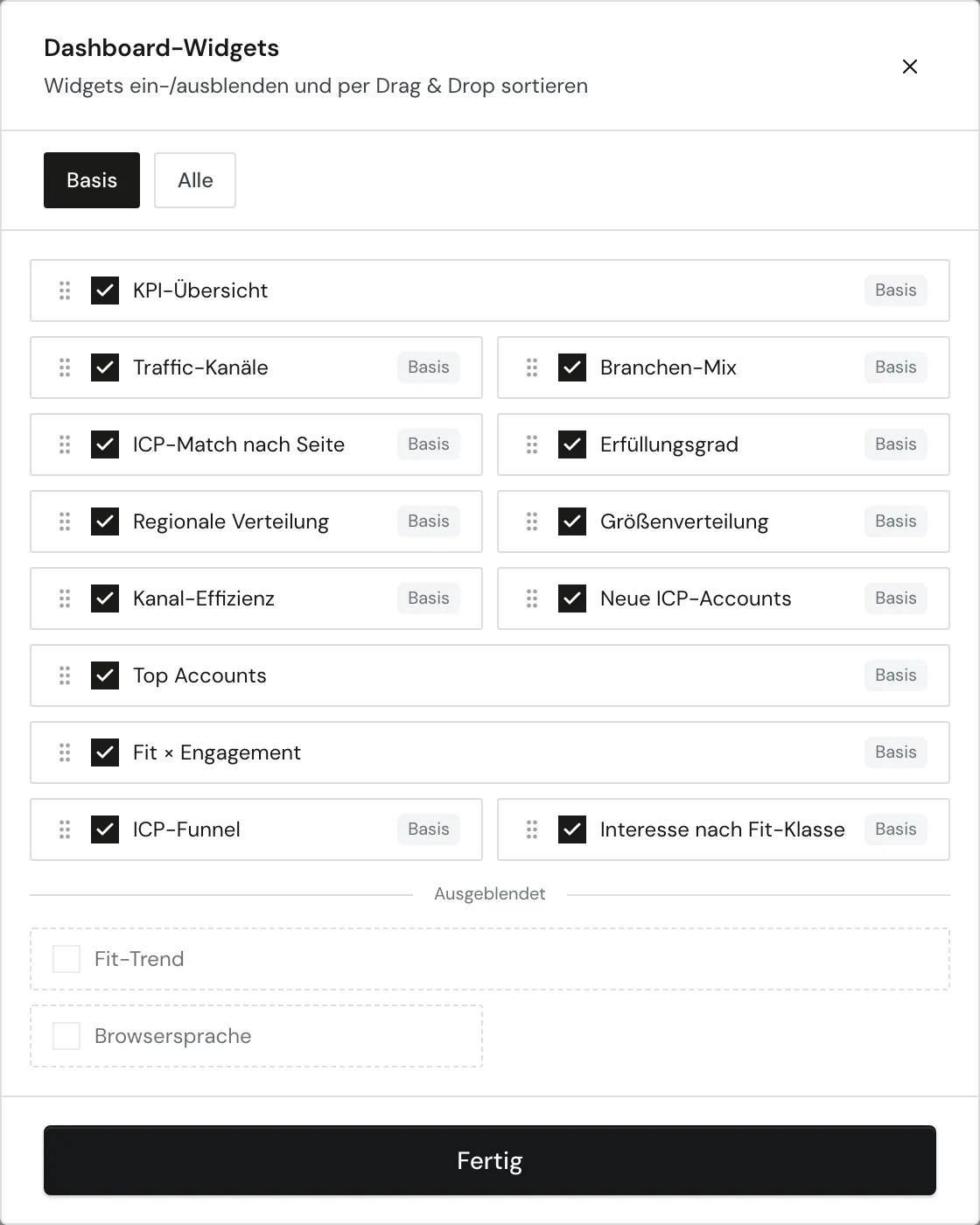 Der Dialog Dashboard-Widgets mit eingeblendeten und ausgeblendeten Widgets