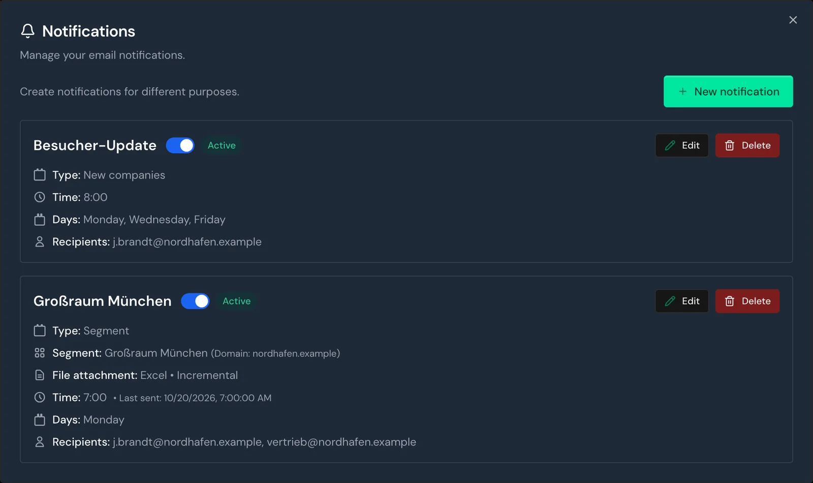 The Notifications window with the Besucher-Update