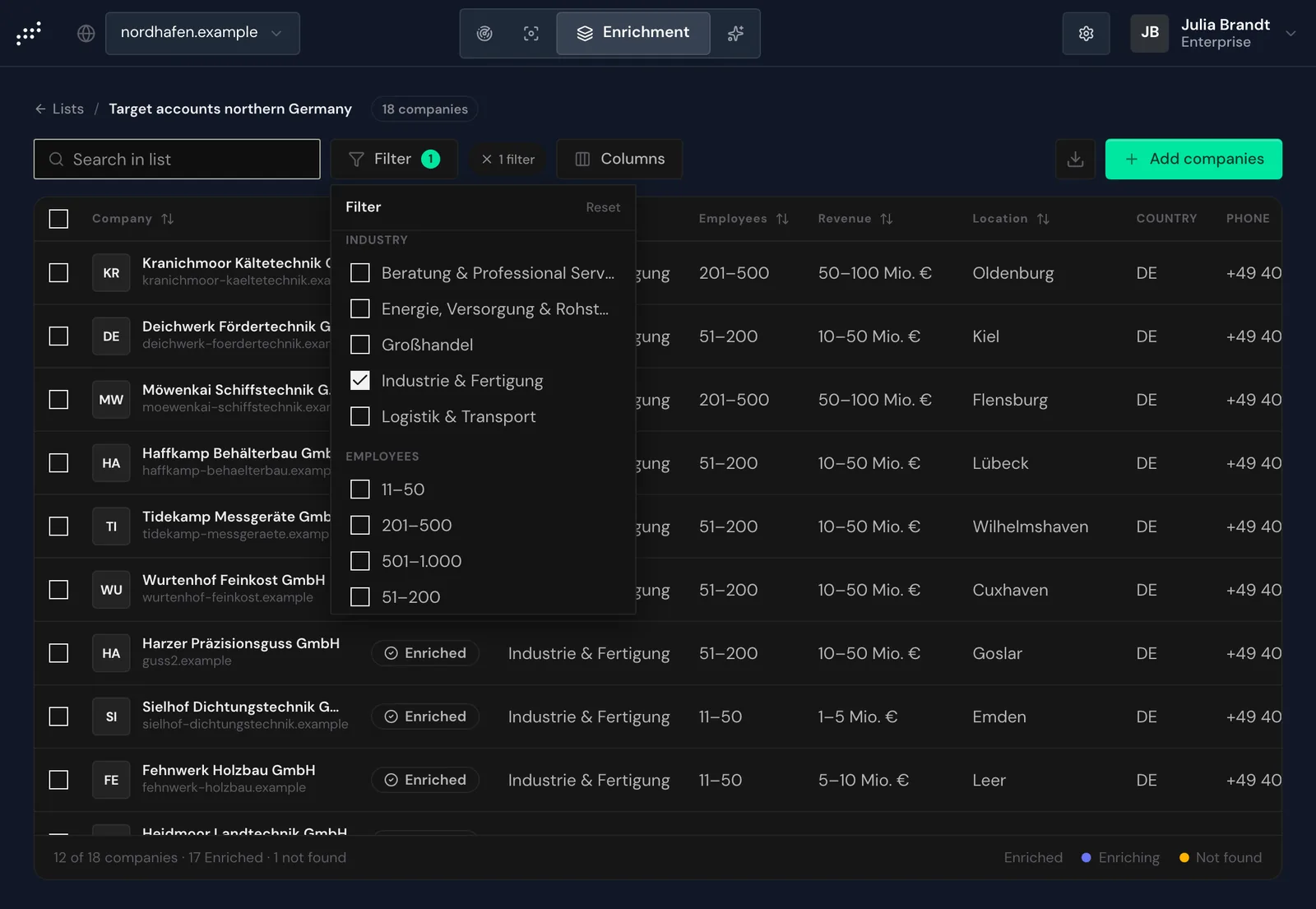 A finished list with the filter open and one industry selected