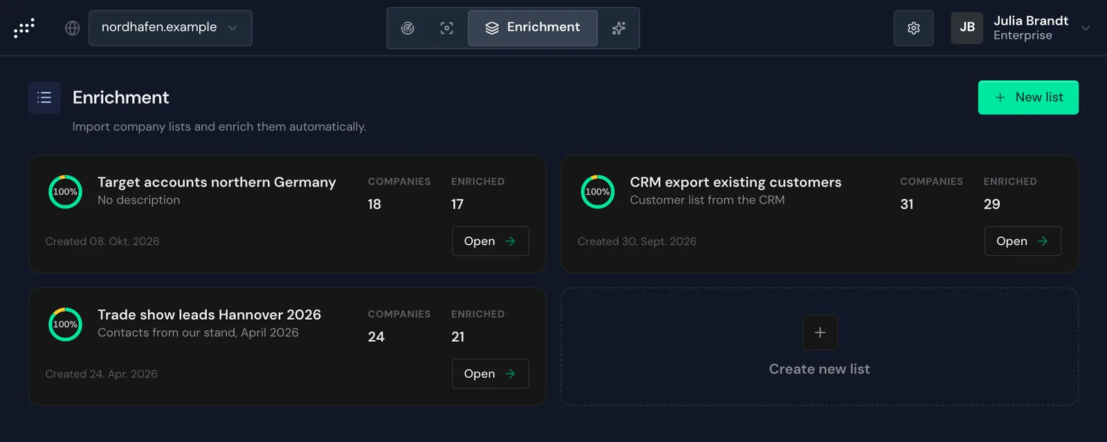 The Enrichment page with three lists and the Create new list card
