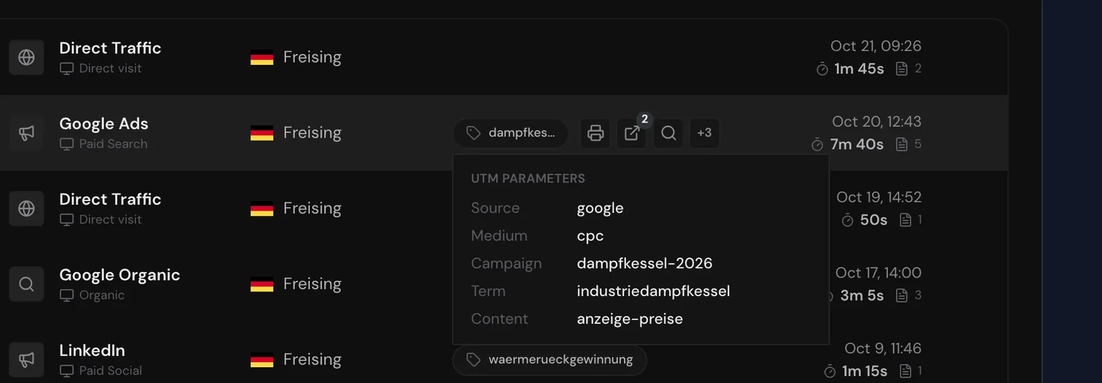 The visits view with several channels and the UTM parameters tooltip on the dampfkessel-2026 campaign chip