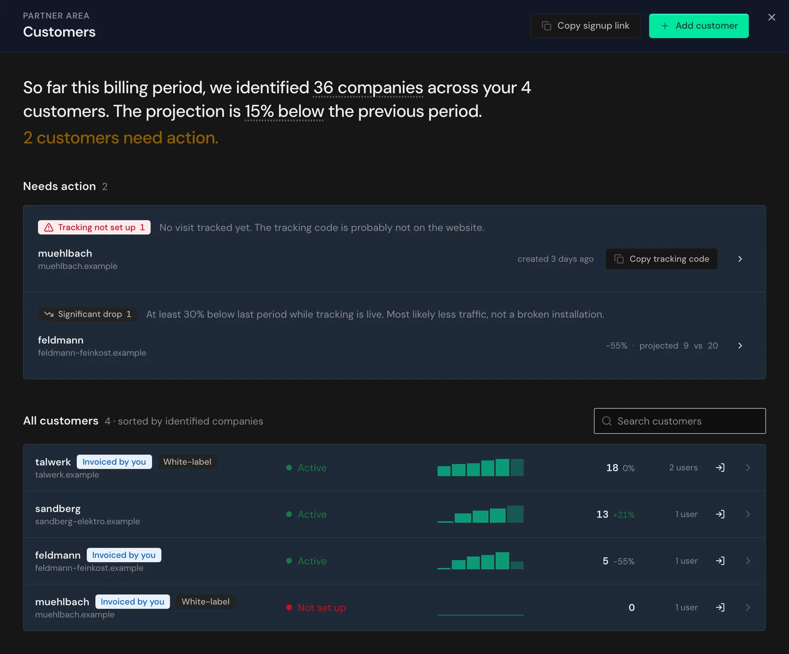 The customer list with customers that need action and all customers