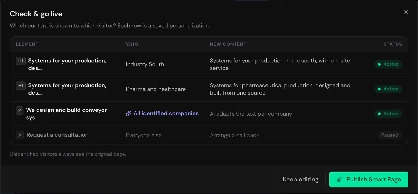 The Check & go live dialog with active and paused texts