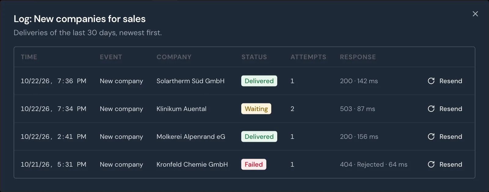 The log of a webhook with delivered, waiting, and failed deliveries