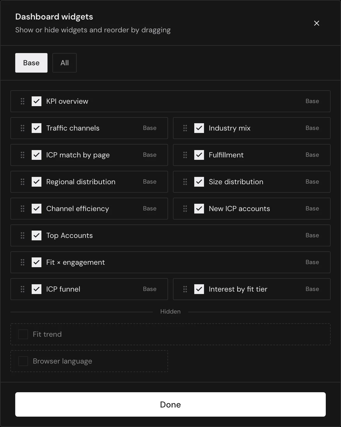 The Dashboard widgets dialog with shown and hidden widgets