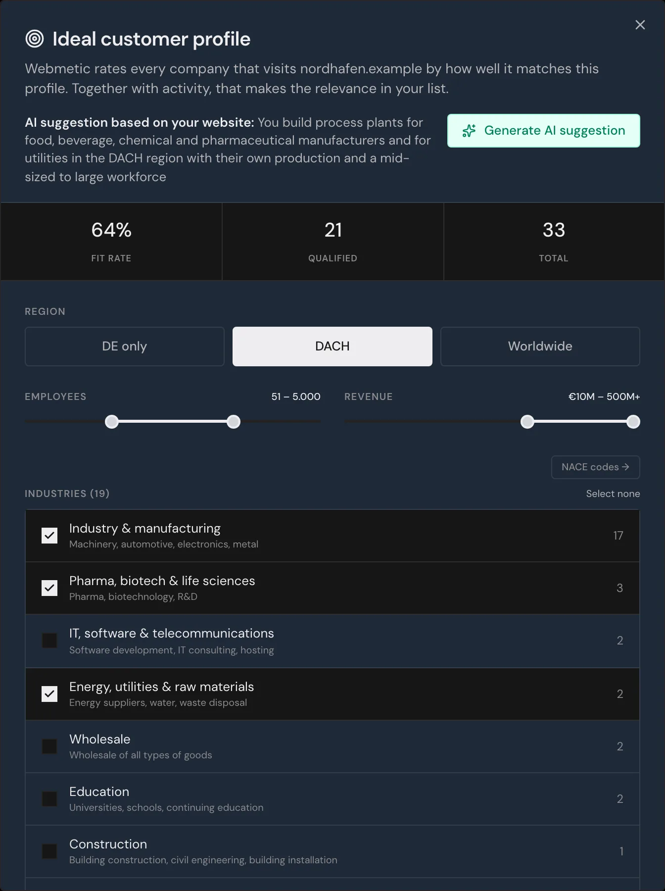 The Ideal customer profile dialog with region DACH, size ranges, and three selected industries