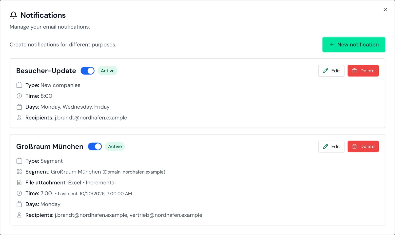 The Notifications window with the Besucher-Update