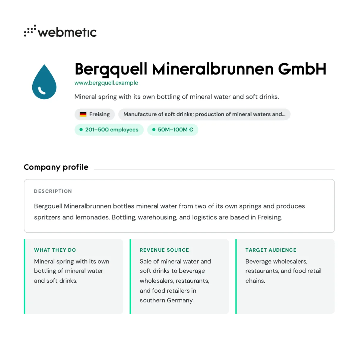 The first page of the PDF profile of Bergquell Mineralbrunnen