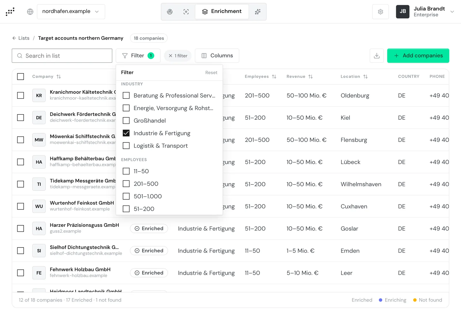 A finished list with the filter open and one industry selected