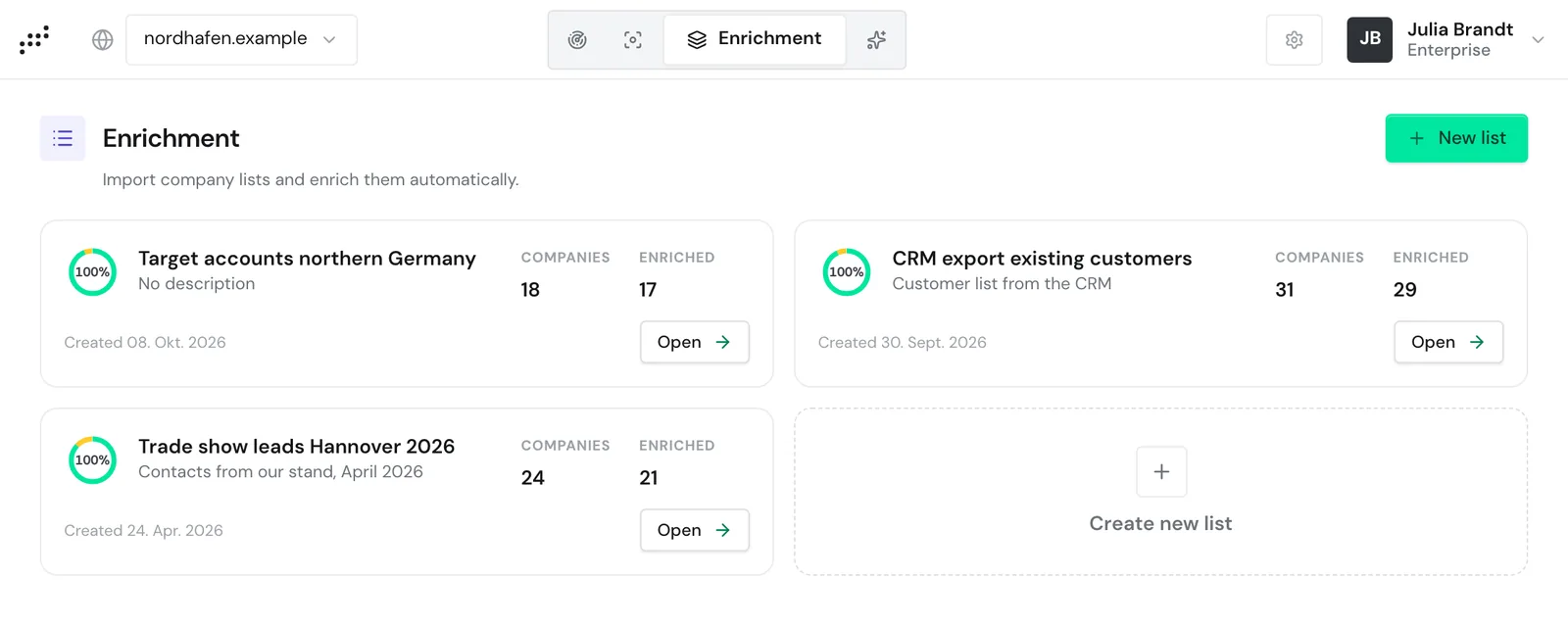 The Enrichment page with three lists and the Create new list card
