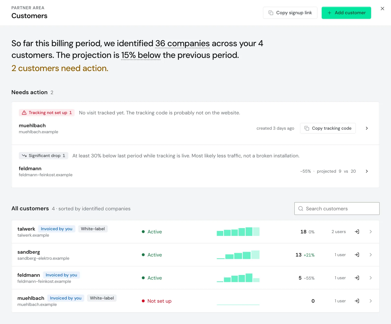 The customer list with customers that need action and all customers