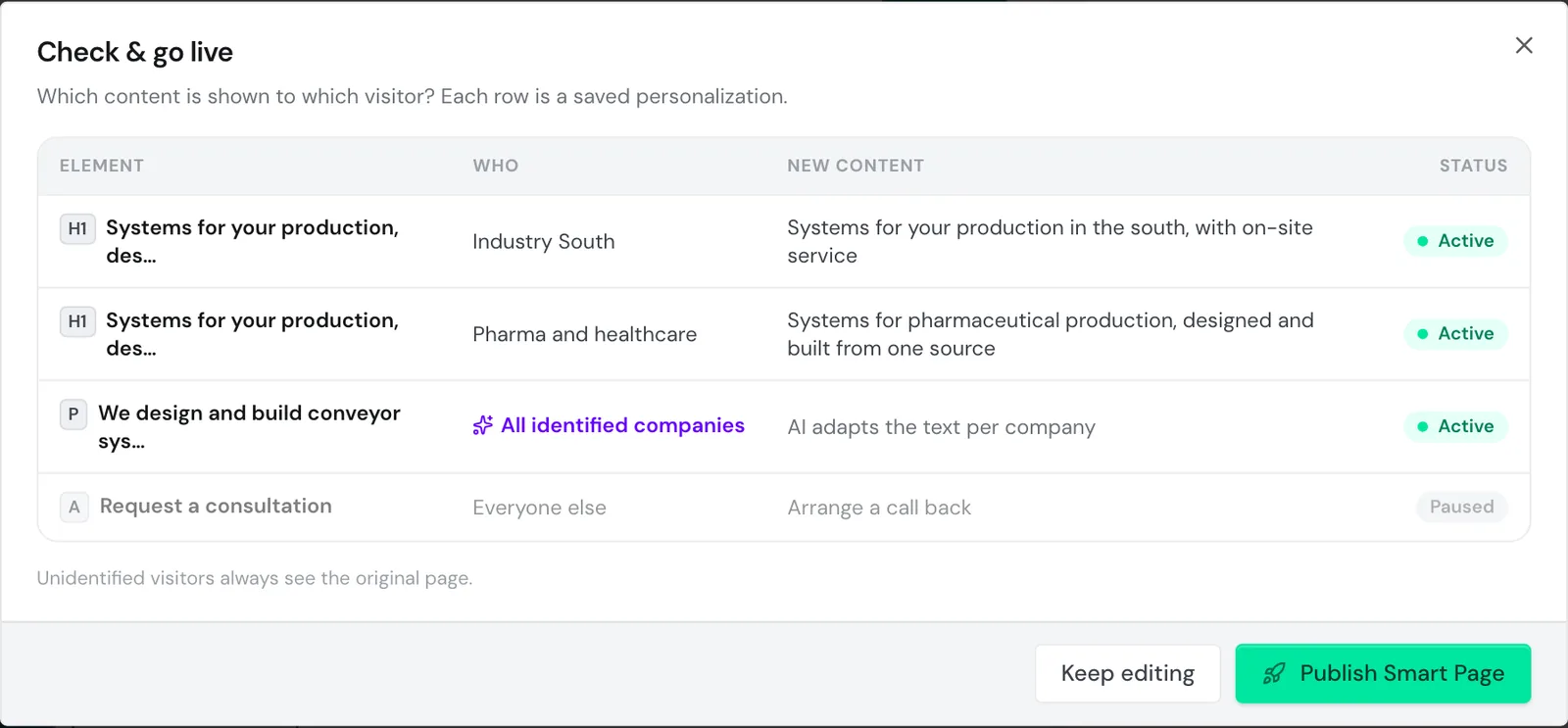 The Check & go live dialog with active and paused texts