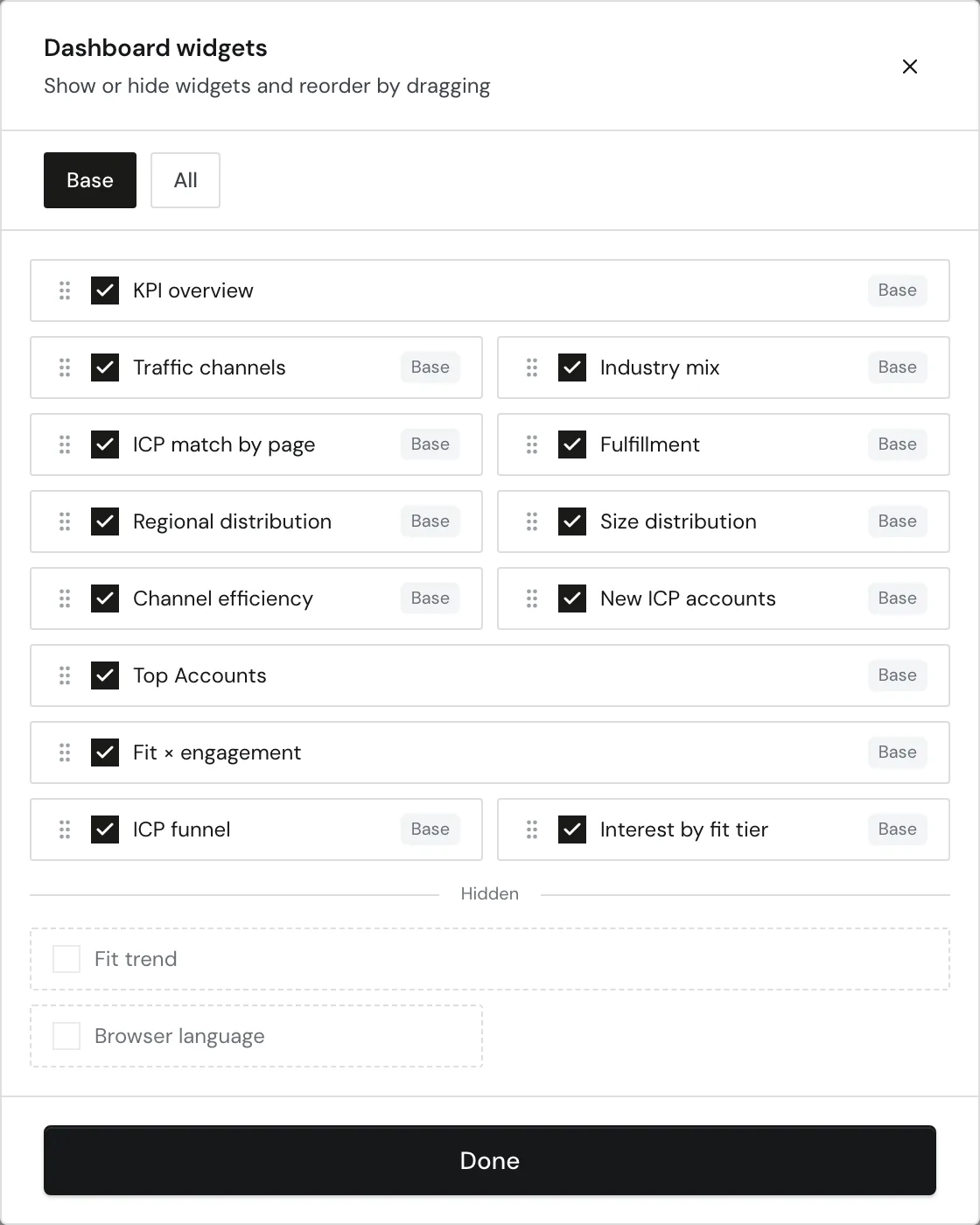 The Dashboard widgets dialog with shown and hidden widgets