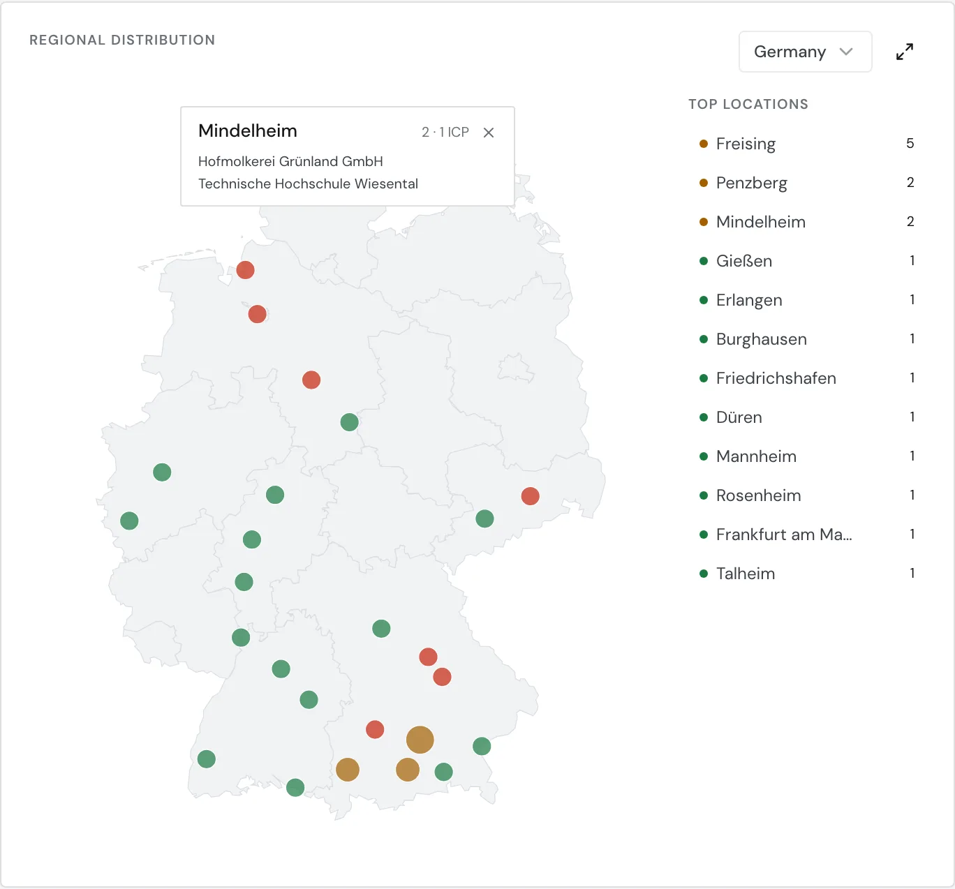 Regional distribution in the Germany view with a pinned location and the Top locations list
