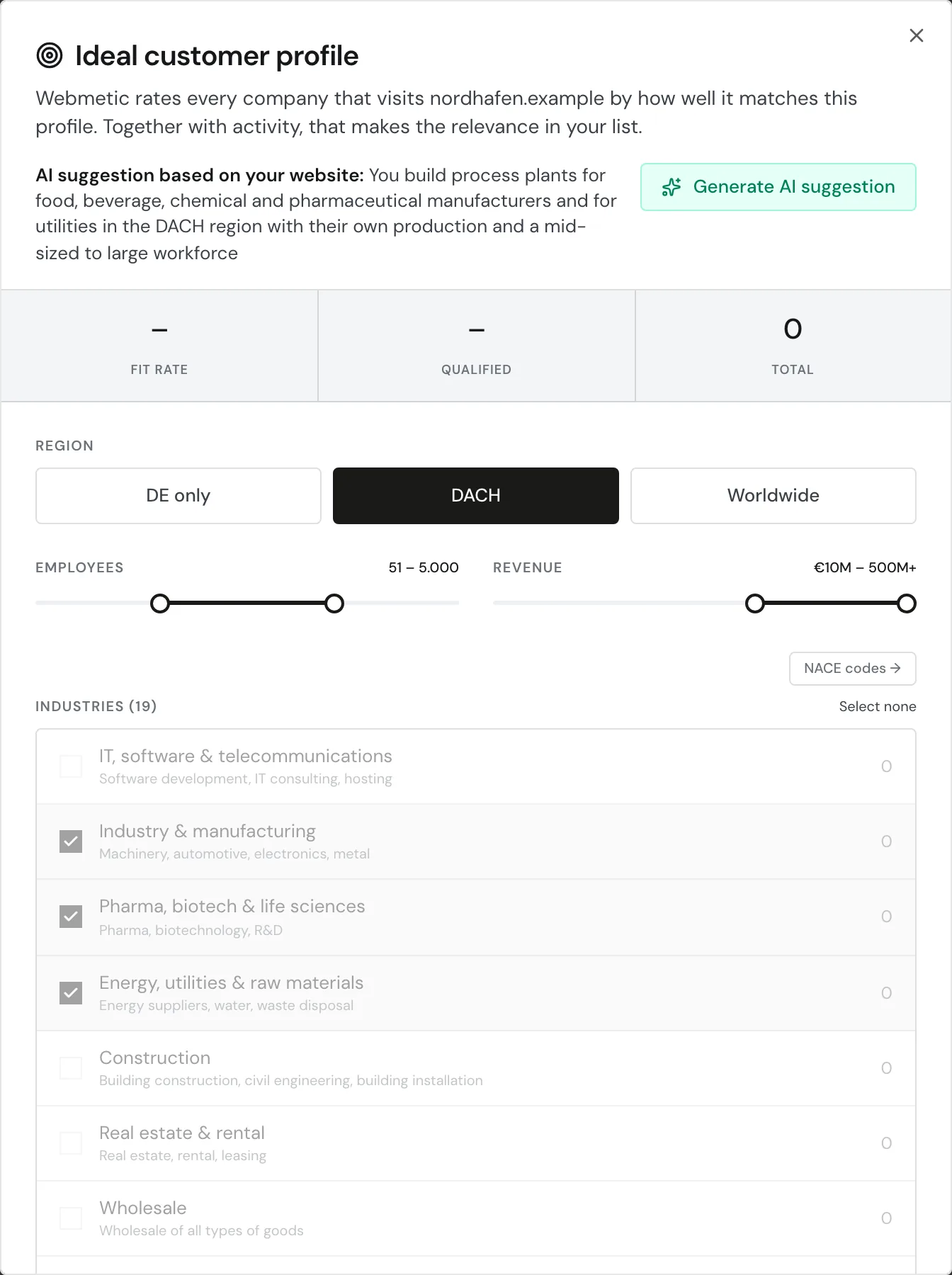 The Ideal customer profile dialog with region DACH, size ranges, and three selected industries